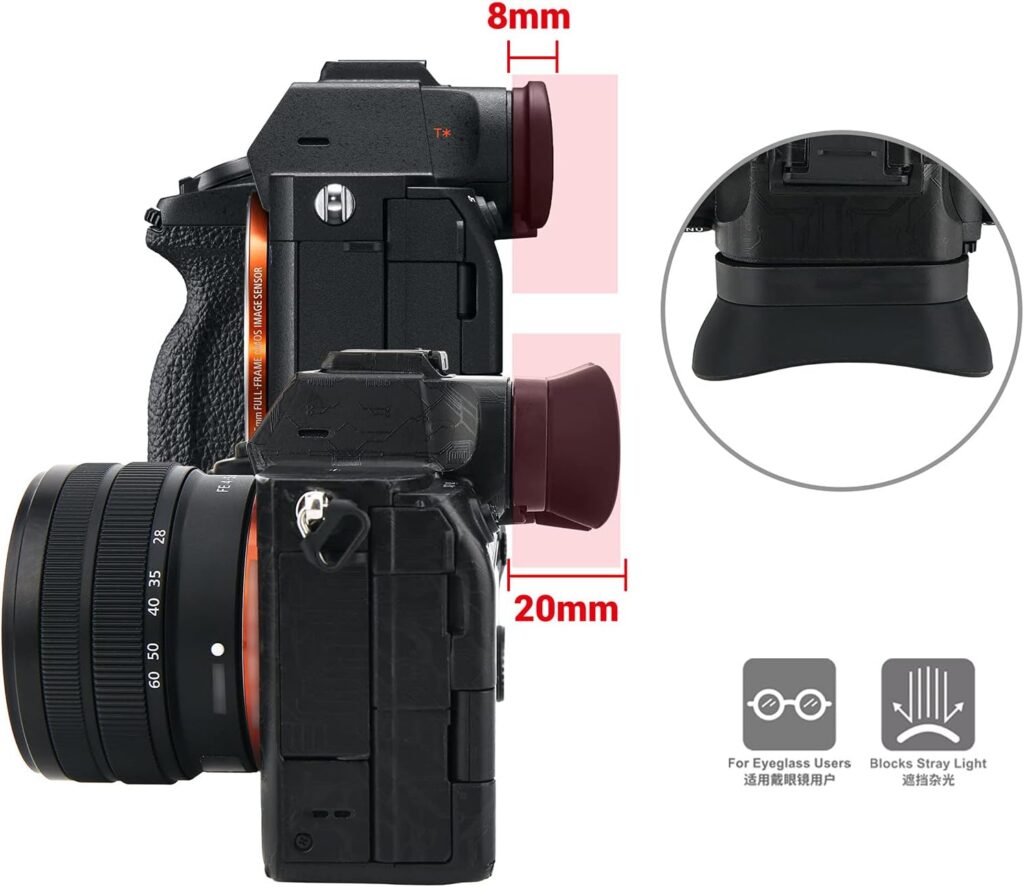 Extended Eye Cup for the a1 II will help when shooting in bright situations,